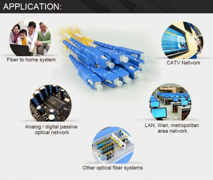 FTTH E2000 APC - SC / APC फाइबर ऑप्टिक पैच कॉर्ड, सिंगल मोड सिम्प्लेक्स केबल