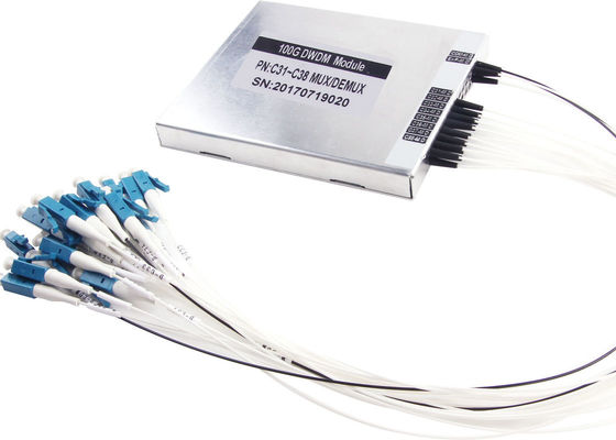 DWDM Alu BOX ब्रॉडबैंड ट्रांसमिशन के लिए ऑप्टिकल Mux डेक्सक्स 100GHz ITU चैनल रिक्ति आपूर्तिकर्ता