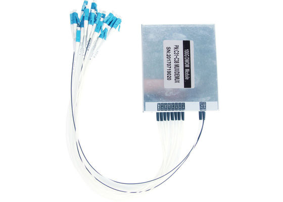 DWDM Alu BOX ब्रॉडबैंड ट्रांसमिशन के लिए ऑप्टिकल Mux डेक्सक्स 100GHz ITU चैनल रिक्ति आपूर्तिकर्ता